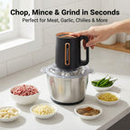 Electric Food Chopper – Chop, Mince &amp; Grind in Seconds
